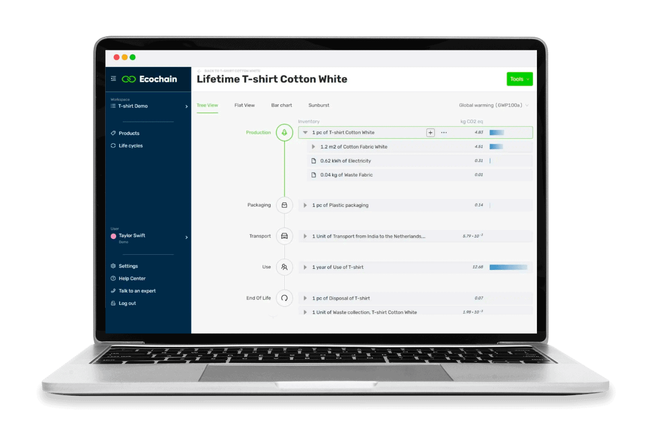 Ecochain Mobius_ Easy LCA & Ecodesign software