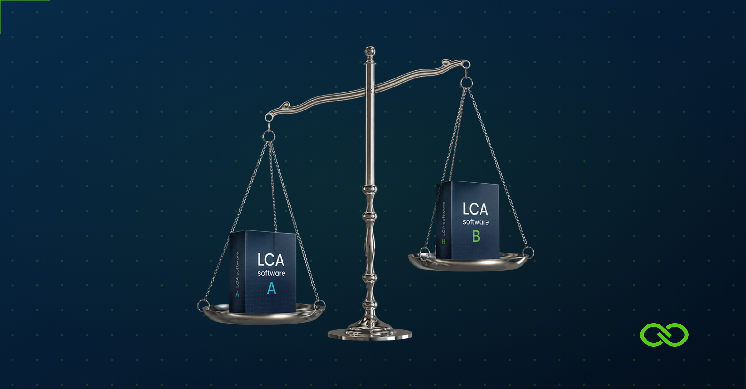 Best LCA software 2026 – comparison of 12 LCA tools for manufacturers | Ecochain