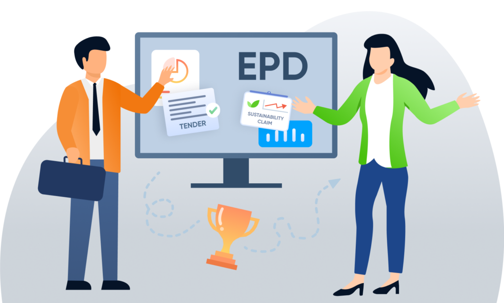Sales and marketing team using EPDs and product impact claims to win tenders and customers | Ecochain software