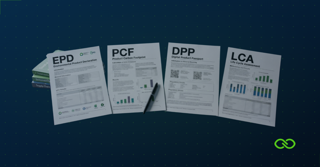 Which product sustainability output do you need? Decision framework | Ecochain