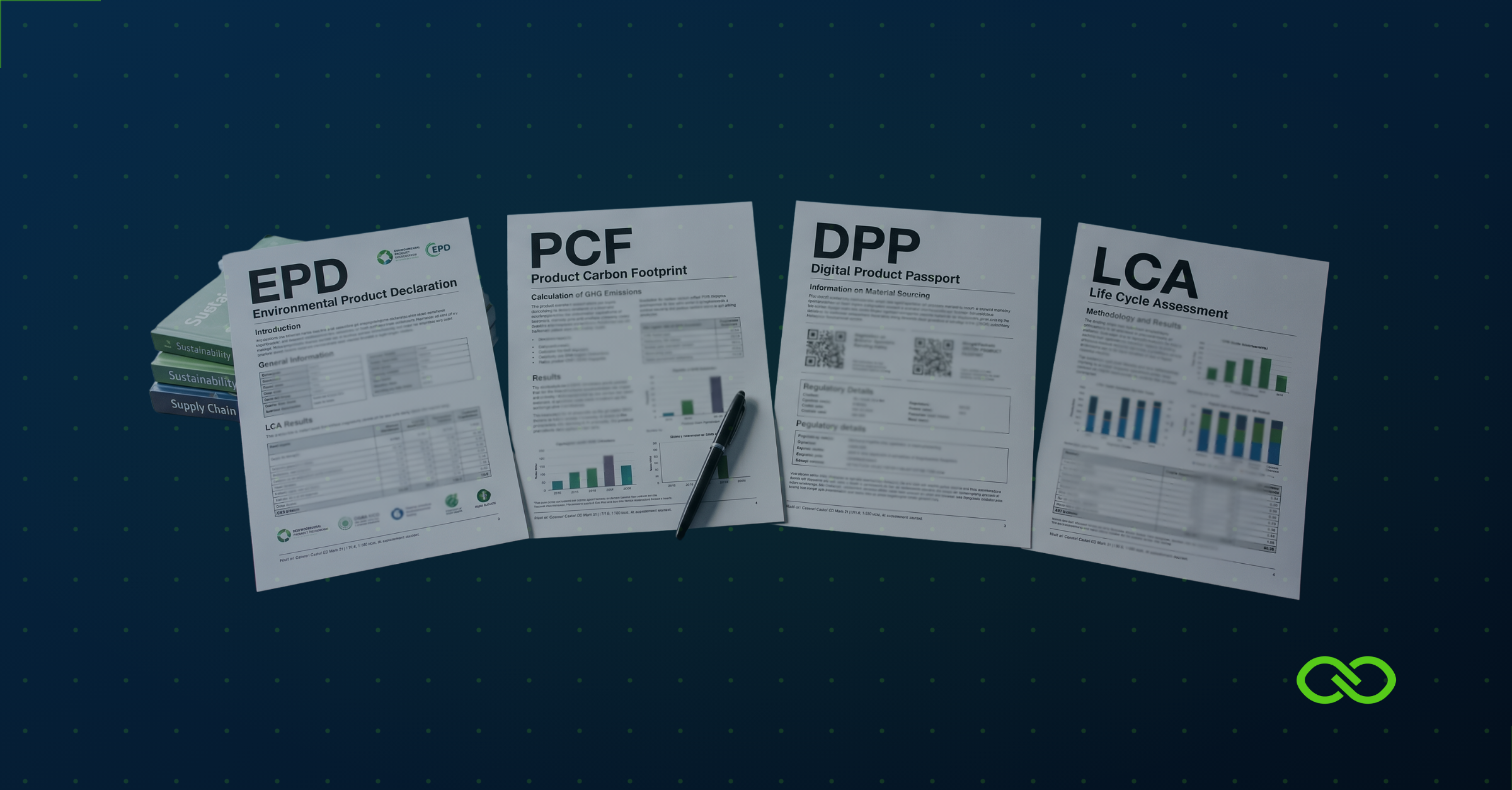 Which product sustainability output do you need? Decision framework | Ecochain