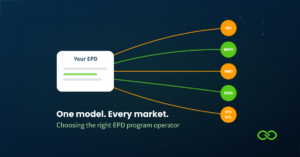 Ïmage for "Choosing the right EPD PO" blog post