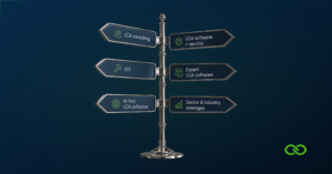 Six approaches to calculating product footprints: LCA software + service, AI LCA software, LCA consultancy, DIY, Sector and industry averages | Ecochain
